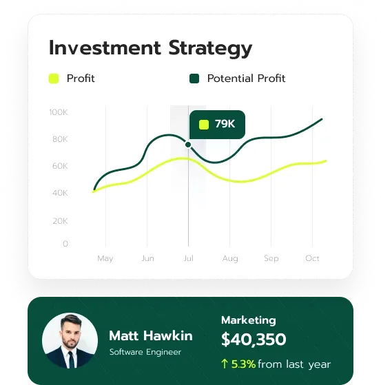 AI investment SG